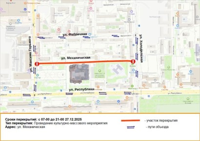 ���������� ����� ������������