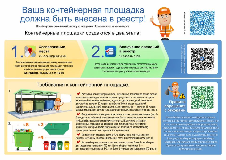 ������������ ���������� ��� ������������� ������ � �������� ������� ����������� ������� � �������