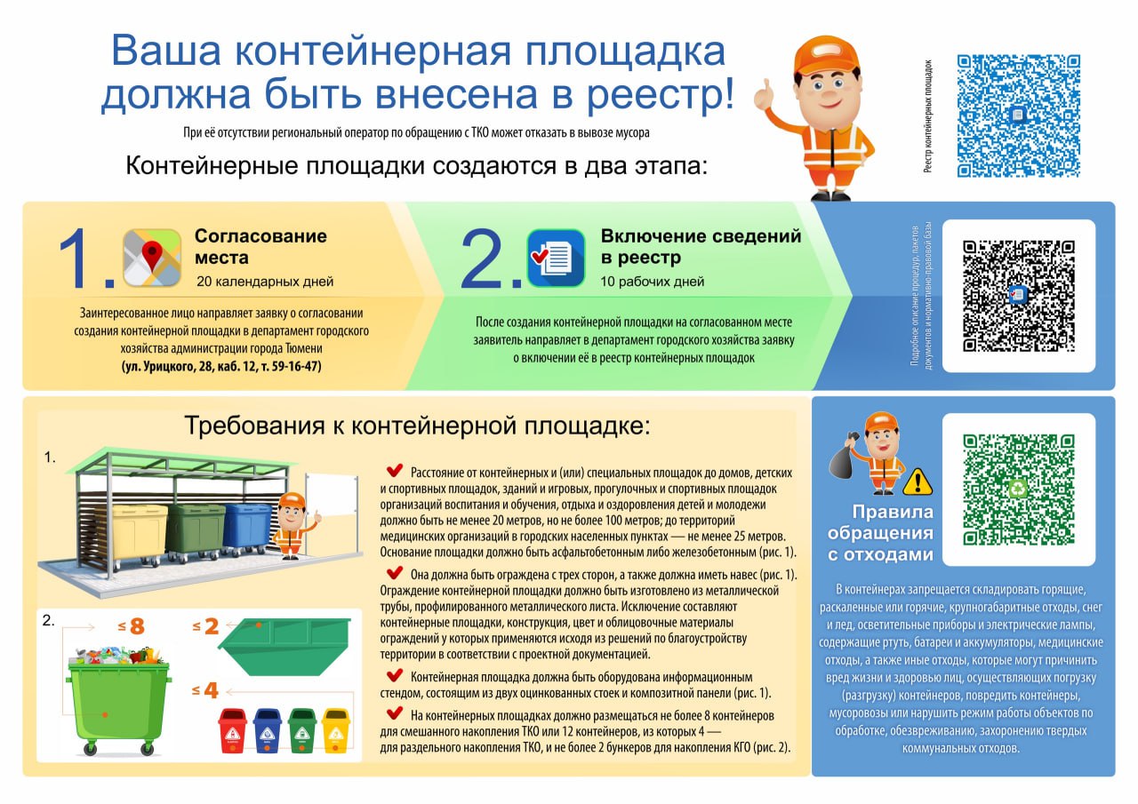 Обустройство территорий для складирования мусора – ключевой элемент поддержания порядка в городах