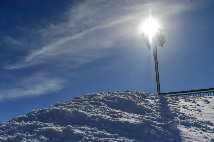 ������� 3 ������ ������ ����� ������� ������ � 2026 ����