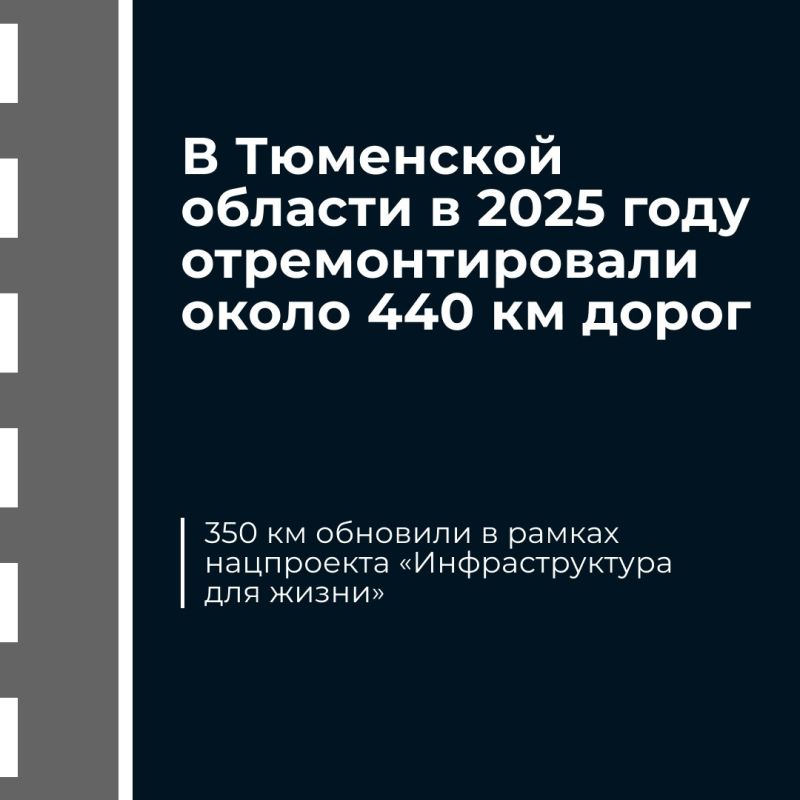 � ������ ������������ ���������� �����