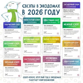 ��������� ������������� ����������� ��������� ��������� ������ �� 2026 ���!