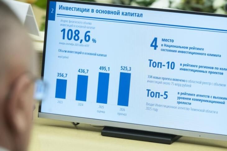 ����� ���������� � �������� ������� ��������� ������� �� ������ ������� 2025 ���� �������� 436 ���� ������