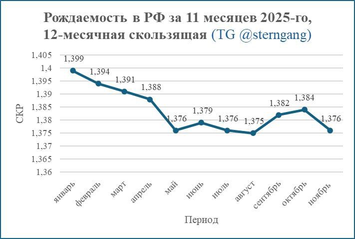 ���� ��������: � ���������� � ������: ��� ������ �� ����������