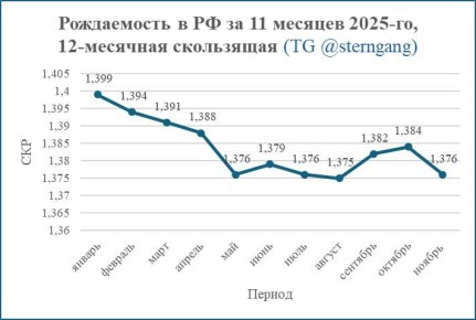 ���� ��������: � ���������� � ������: ��� ������ �� ����������