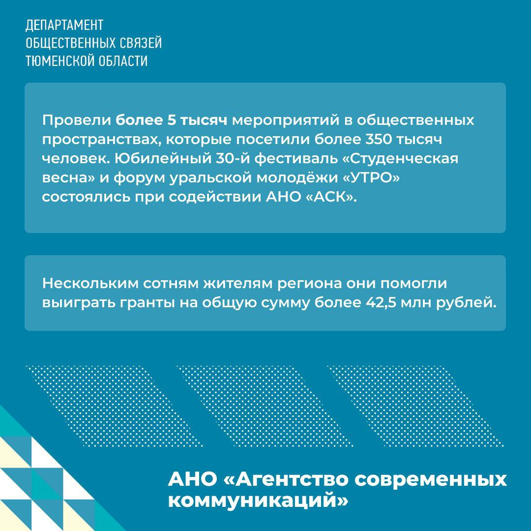 #Итоги2025: масштабные информационные кампании реализовал департамент общественных связей Тюменской области #Итоги2025: масштабные информационные кампании реализовал департамент общественных связей Тюменской области