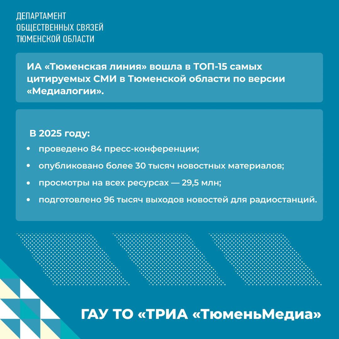#Итоги2025: масштабные информационные кампании реализовал департамент общественных связей Тюменской области #Итоги2025: масштабные информационные кампании реализовал департамент общественных связей Тюменской области