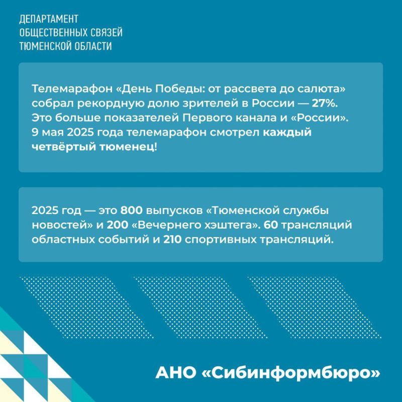 #�����2025: ���������� �������������� �������� ���������� ����������� ������������ ������ ��������� �������