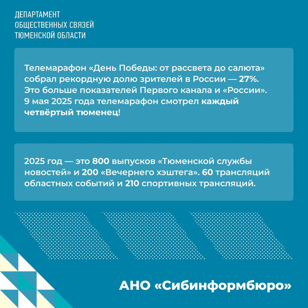 #Итоги2025: масштабные информационные кампании реализовал департамент общественных связей Тюменской области