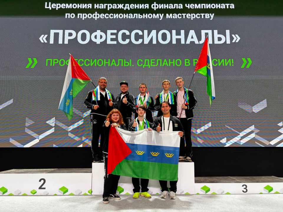 #�����2025: ��������� ������� ������ � ���-10 ������ �������� ������ �� ���������� �������� ����������� �������� ������� �����������