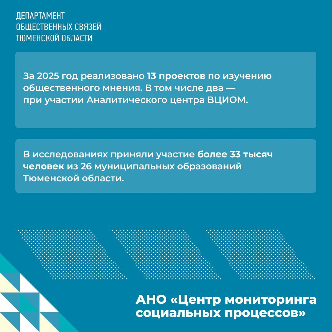 #Итоги2025: масштабные информационные кампании реализовал департамент общественных связей Тюменской области #Итоги2025: масштабные информационные кампании реализовал департамент общественных связей Тюменской области