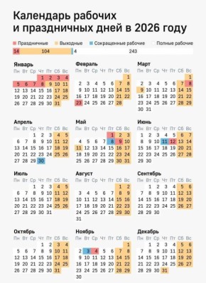 � ������ ������� ����! ������ ��������? ��������� ����������� ��� ������ � �������