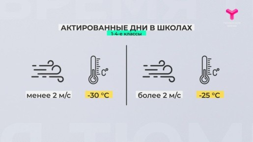 � ������ ������ �������� ������� � ����� ������ ������� �� ����������� ������� � �������� �����