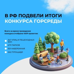 ���������� ��������� ������� �������������