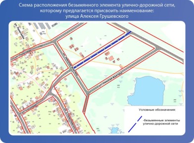 ����� ������� �����������. ����������� ������!