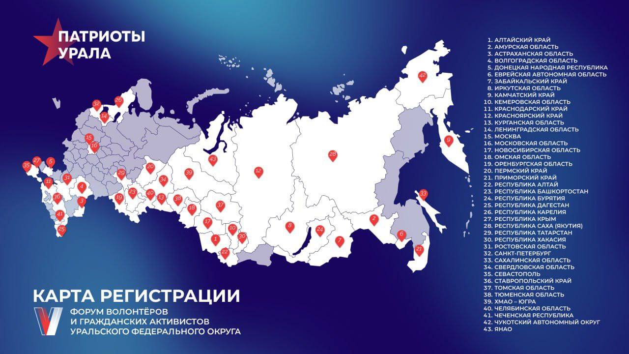 Руслан Кухарук: 1 278 – рекордное количество заявок поступило на пятый форум «Патриоты Урала», который наш регион примет впервые