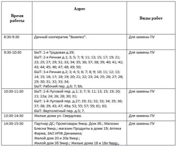 �������� ������� ���������! �������� ���������� �������������� 26 ������ 2026 ����