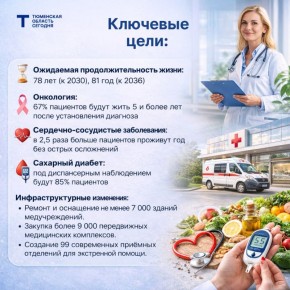 ��� ��������� ��������. � 2025 ���� � ������ ����������� ������������ ������ ���������������� � �������� ������, ��������� �� ����� ���������� ����������������