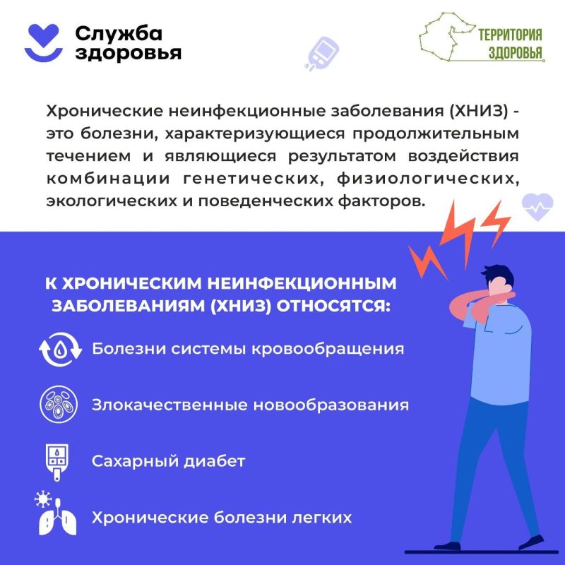 ������������ ����������� �������������� ����������� (����) ������ ����� ����������� �� �������� ����� �������� ��������-���������� �����������, ��������� �������, �������������� ��������, ����������� ������� ������� � ������...