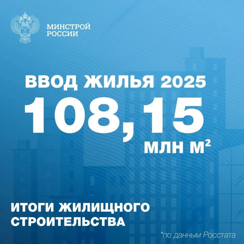 �������� ��: ����� ��������� ������������� �� 2025 ���