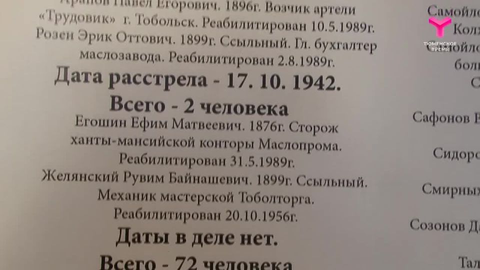 Экскурсия по Тюремному замку