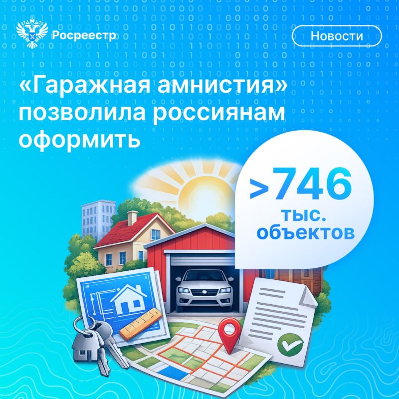 С сентября 2021 года Росреестр зарегистрировал по всей стране права более чем на 746 тыс