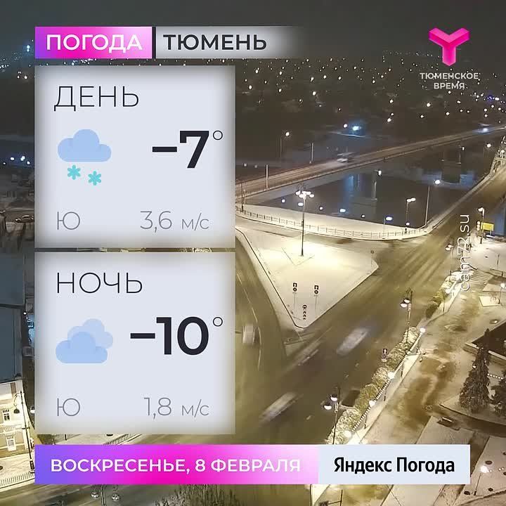 Днем ожидается снег, температура воздуха -7 °С. Южный ветер 3,6 м/с