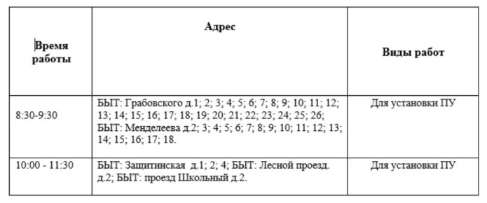 �������� ������� ���������! �������� ���������� �������������� 9 ������� 2026 ����