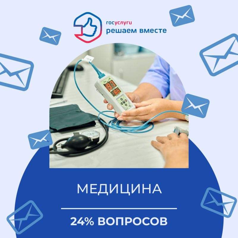 За неделю на платформу обратной связи «Госуслуги. Решаем вместе» поступило 1600 сообщений от жителей области