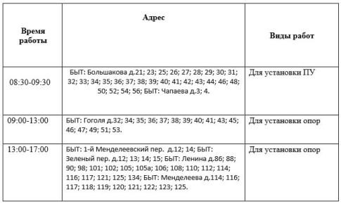 �������� ������� ���������! �������� ���������� �������������� 11 ������� 2026 ����