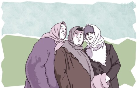 �������� ����� ���������� � �������� ����������� ��������