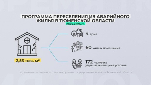 ���������� ����������� �� ���������� ����� � ������� �� 2025-2026 ���� ������������� ���������� ������ ����� - � ��������� ������������� ������ � ���������