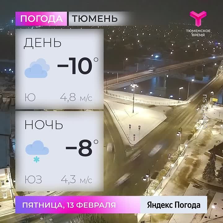 Днем облачно, температура воздуха -10 °С. Южный ветер 4,8 м/с