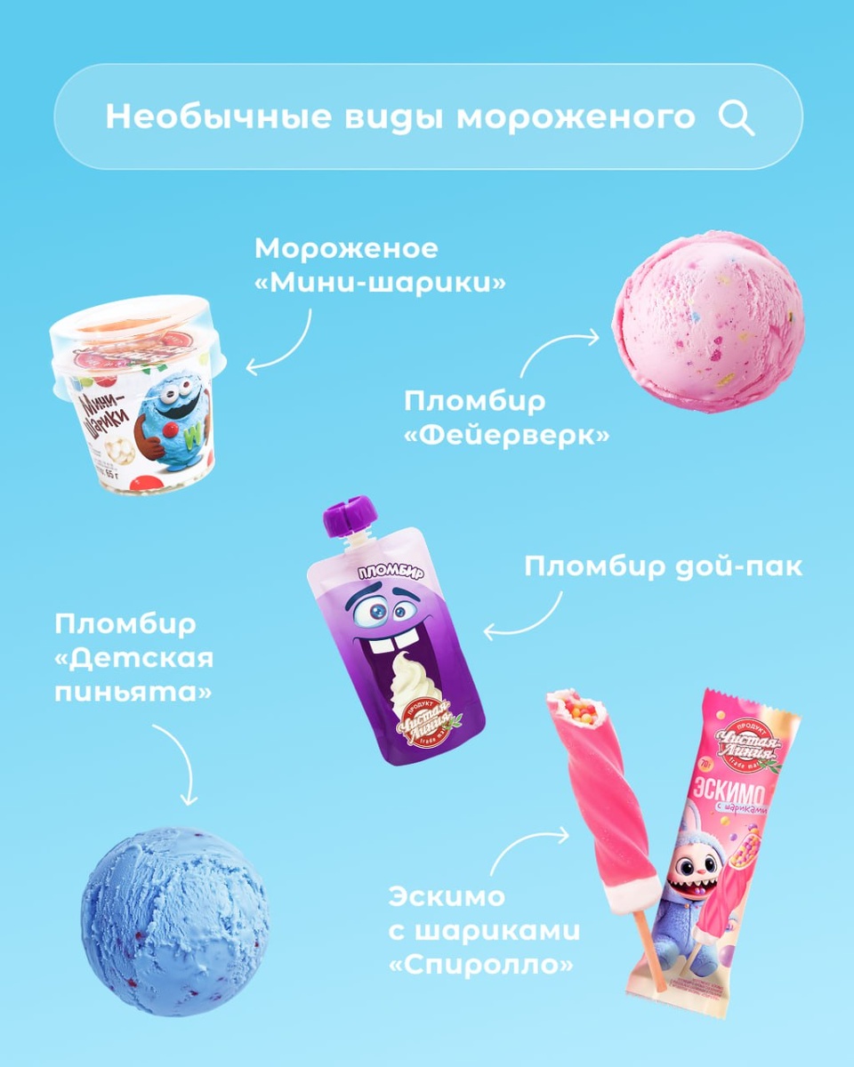 Погружение в мир необычного мороженого