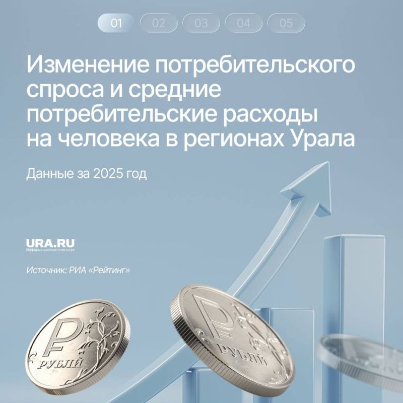 ������� � ����� � ������� ������ ������� �� ������� �������, ����� � �������, � ��� ��������� ��������������� �����?