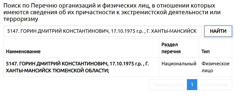 Тюменца внесли в список экстремистов и террористов