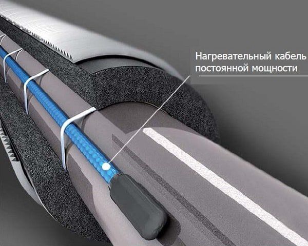 Эффективный обогрев труб: секреты монтажа и виды греющего кабеля