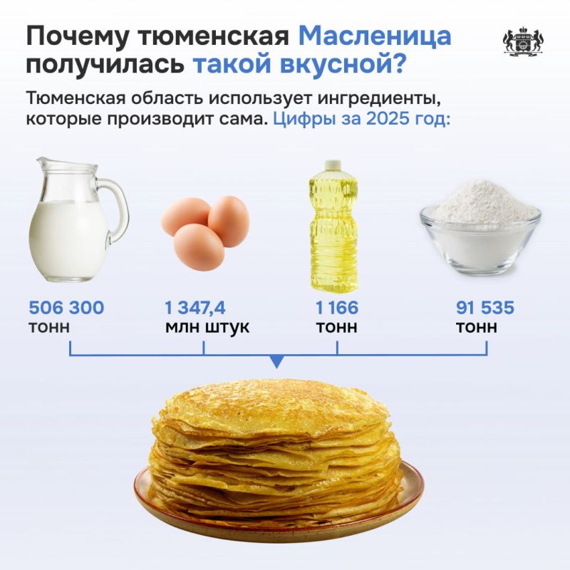 В Тюменской области производятся все ингредиенты для блинов!