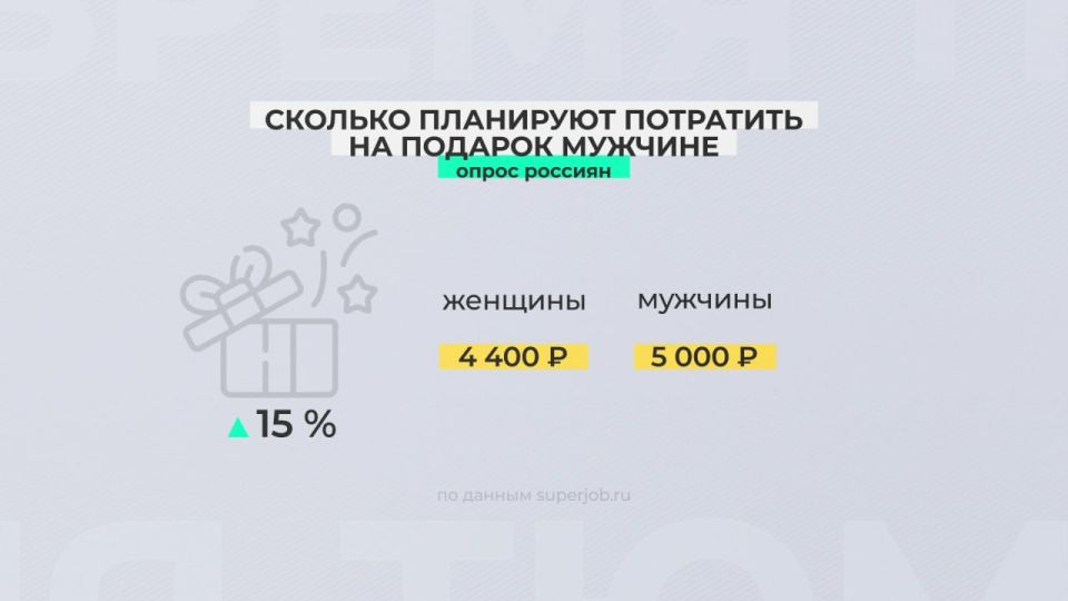 ��������� ����������� ��������� ����������� ������