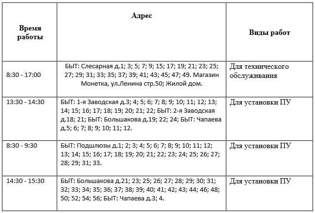 Вниманию жителей Тобольска! Плановое отключение электроэнергии 24 февраля 2026 года