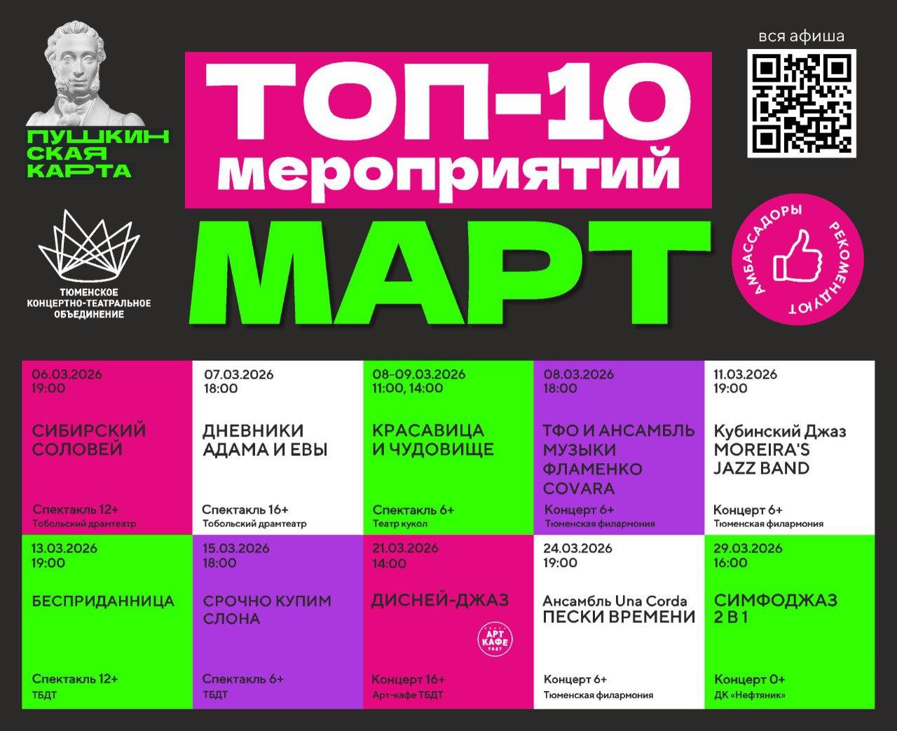 Топ-10 мероприятий Тюменской области, доступных по Пушкинской карте в марте
