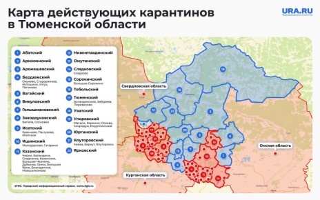 �������� ��������� � ��������� ������� ������ �����������