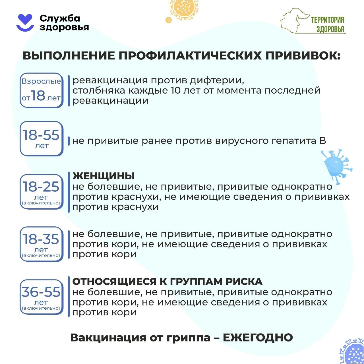 Иммунная система — это сложный защитный механизм, который ежедневно охраняет организм от вирусов, бактерий и других чужеродных агентов Иммунная система — это сложный защитный механизм, который ежедневно охраняет организм от вирусов, бактерий и других чужеродных агентов