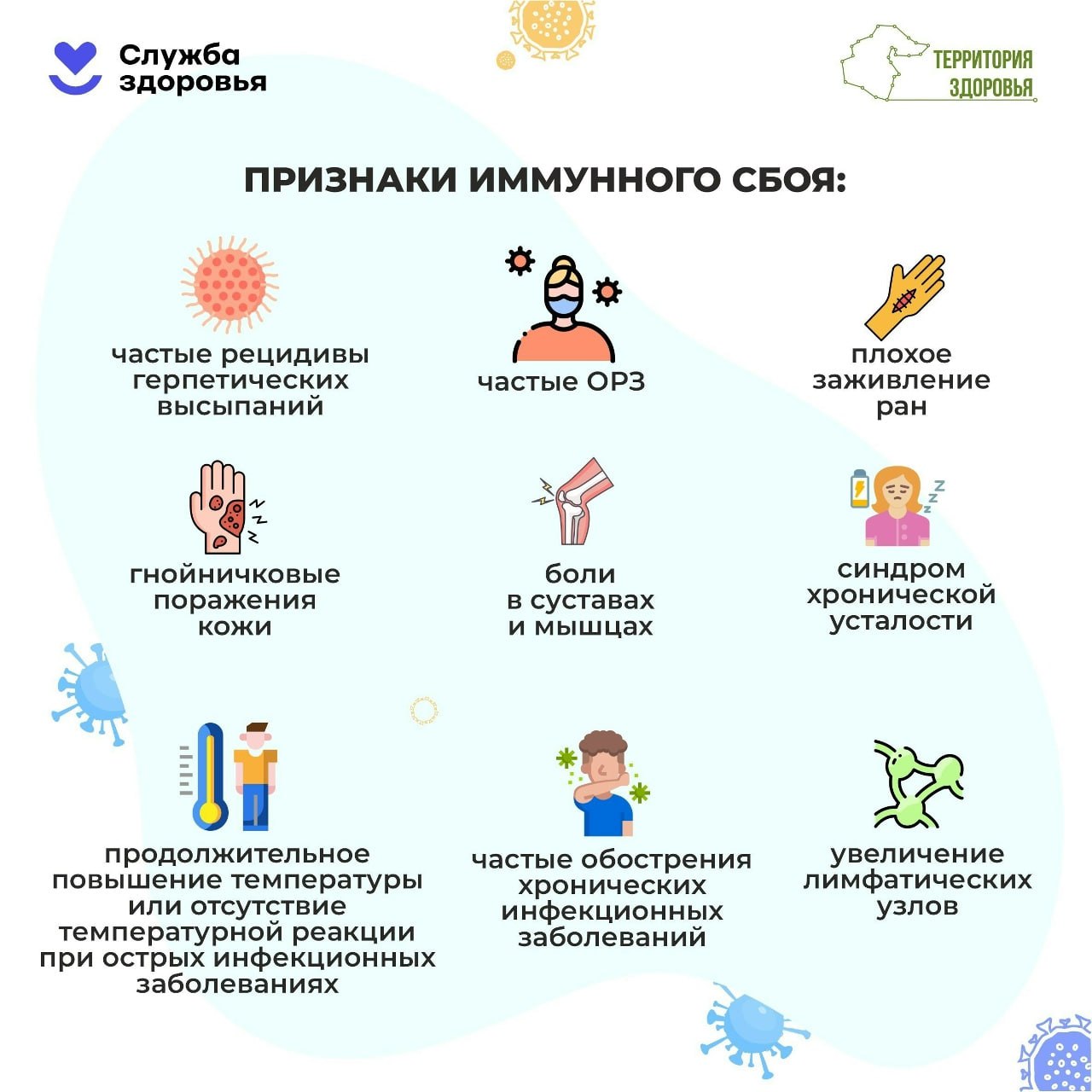 Иммунная система — это сложный защитный механизм, который ежедневно охраняет организм от вирусов, бактерий и других чужеродных агентов Иммунная система — это сложный защитный механизм, который ежедневно охраняет организм от вирусов, бактерий и других чужеродных агентов