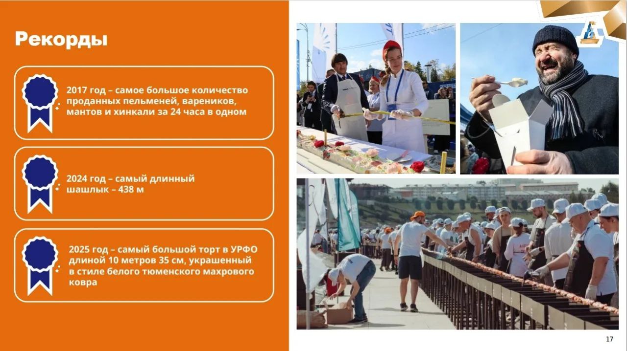 Максим Афанасьев: Друзья, отличные новости для всех, кто любит наш город и верит в его потенциал! Максим Афанасьев: Друзья, отличные новости для всех, кто любит наш город и верит в его потенциал!