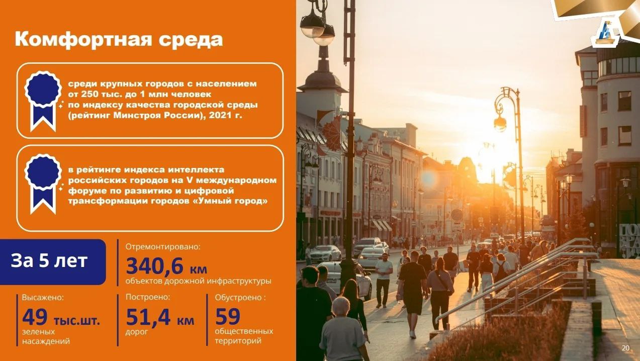 Максим Афанасьев: Друзья, отличные новости для всех, кто любит наш город и верит в его потенциал! Максим Афанасьев: Друзья, отличные новости для всех, кто любит наш город и верит в его потенциал!