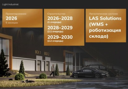 � ��������� ������� ��������� ��������� ���������������-��������� ��������