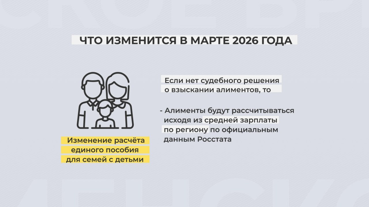 В марте россиян ждут новые изменения В марте россиян ждут новые изменения