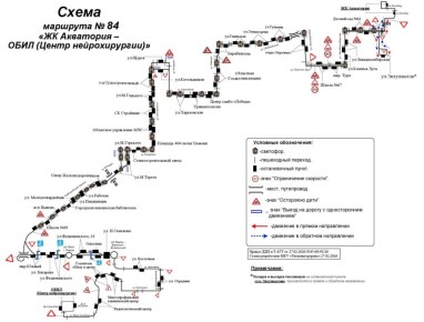 ������� ��������� � ����� �������� � 84