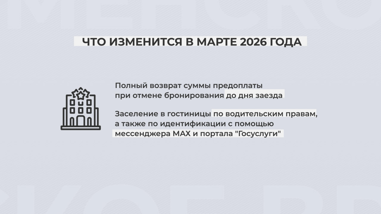 В марте россиян ждут новые изменения В марте россиян ждут новые изменения